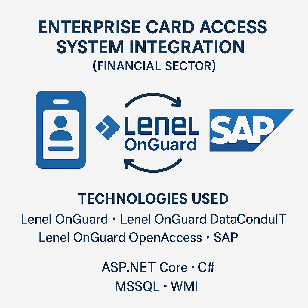 Enterprise Card Access System Integration (Aviation Sector)